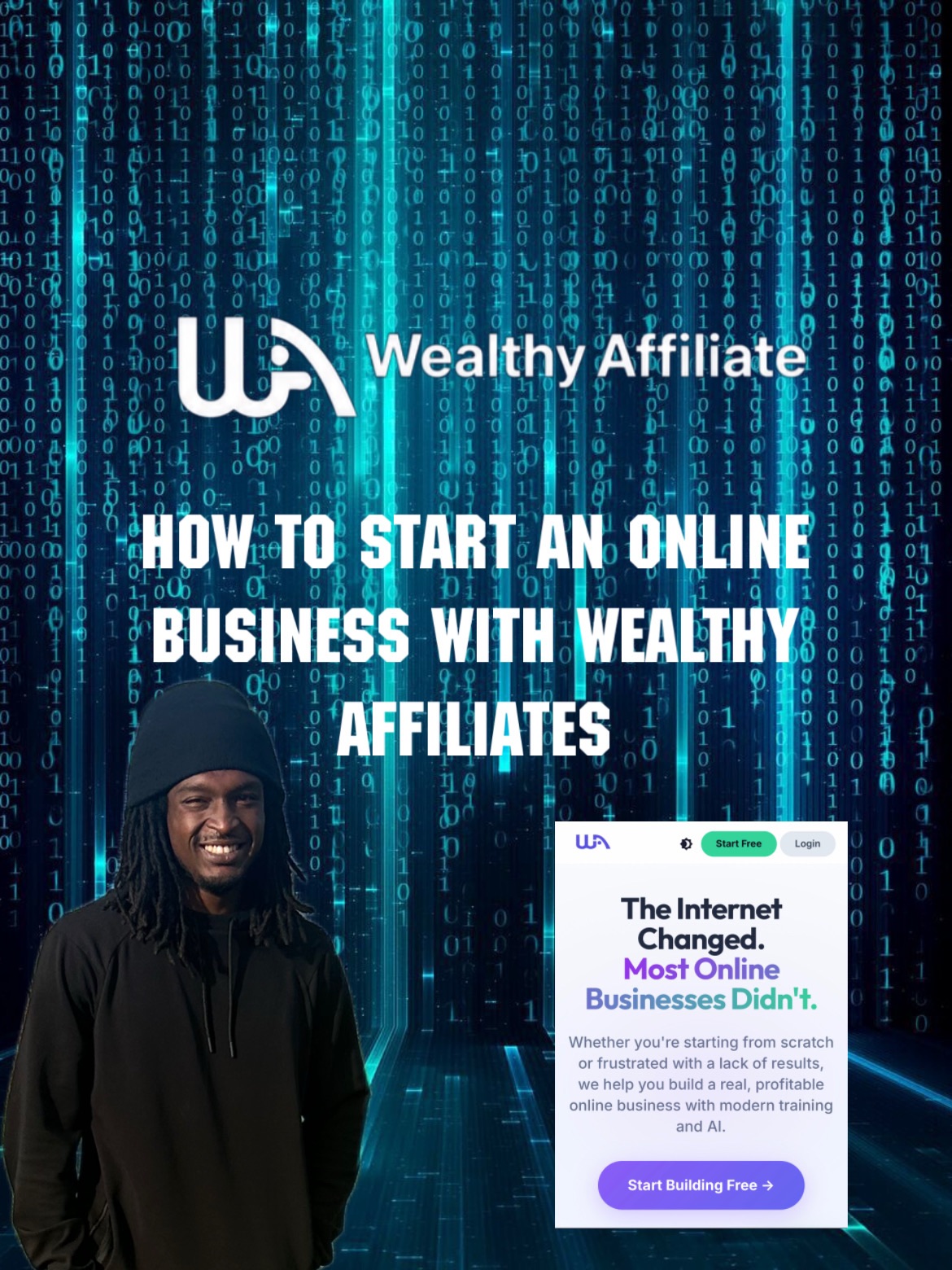 Wealthy Affiliates is Your Answer on How to start an online business